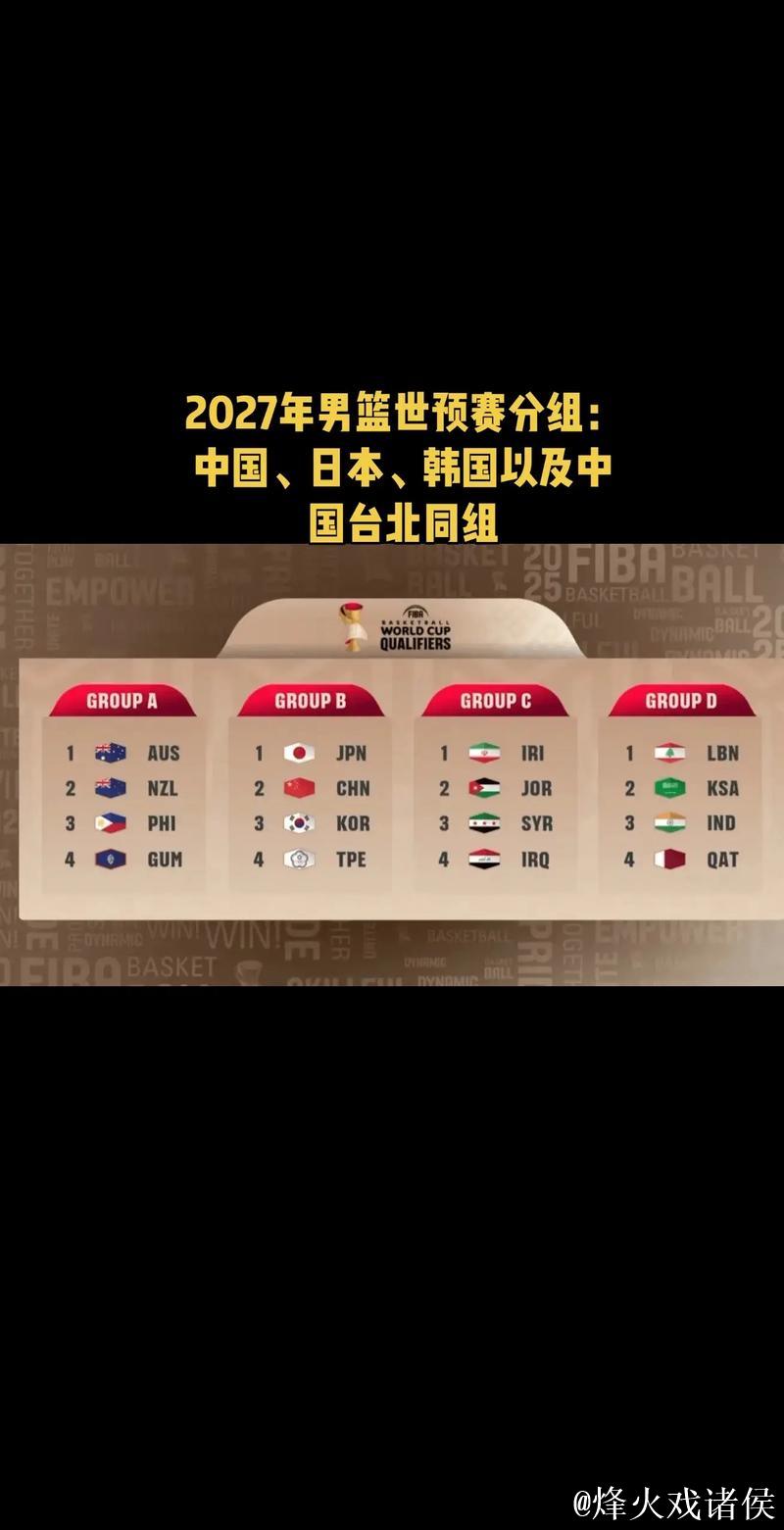 科普：男篮世预赛赛制详解 共两阶段6窗口期