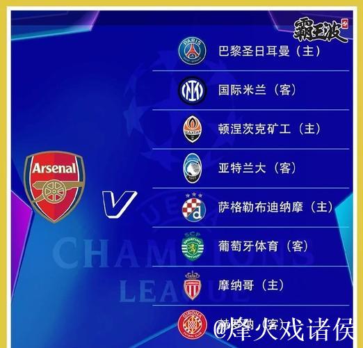 曼联没与任何球员签降级降薪条款 但签了欧冠奖金